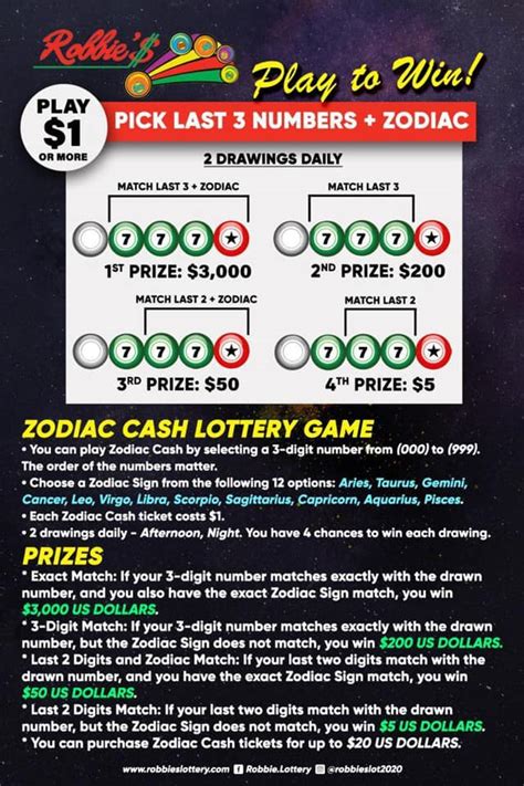 PLAY THE NEW ROBBIE’S LOTTERY GAME .